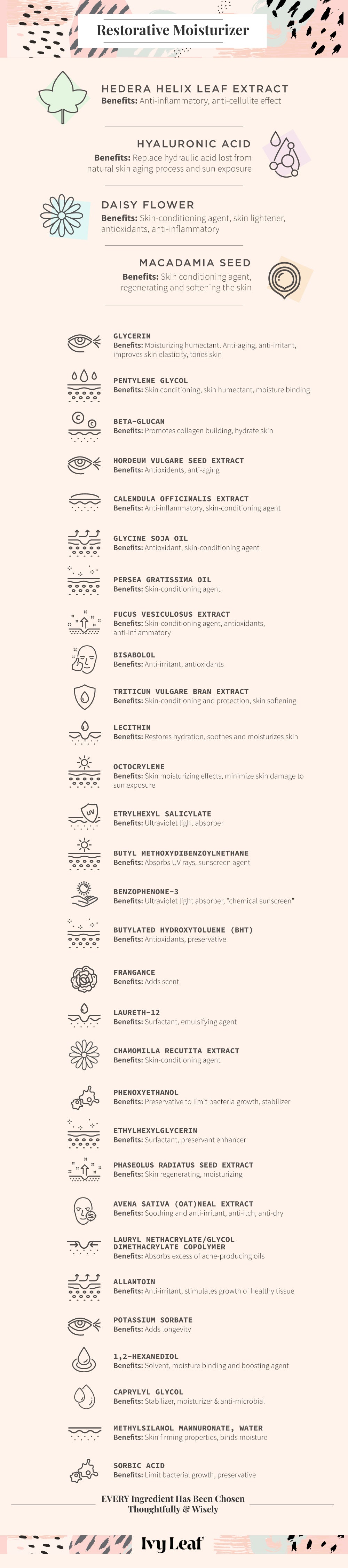 Restorative Moisturizer