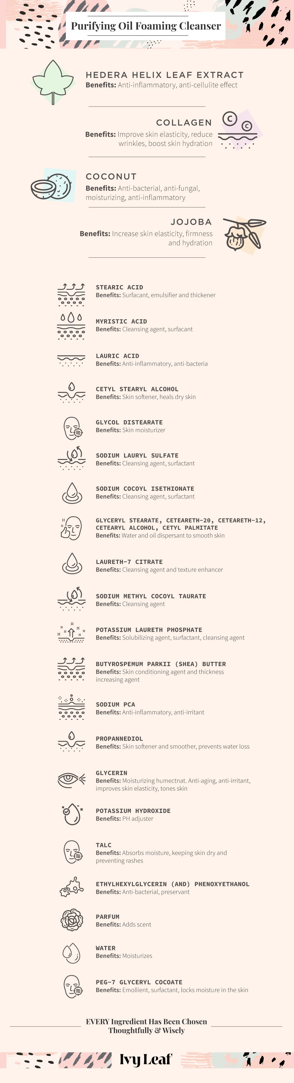 Purifying Oil Foaming Cleanser